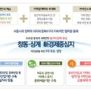 노원-상계-2030 이미지