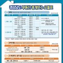 경남부동산중개 이미지