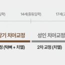밝은21치과의원 이미지