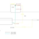 수도약국 이미지