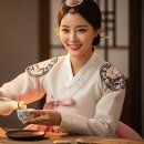 CU전주진흥점 | 한국 전통주 산업의 글로벌 경쟁력과 미래 전략