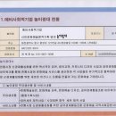 놀이광대사회적협동조합 네이버블로그