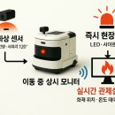 라이노스