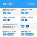 컴퓨터 활용(엑셀) 이미지