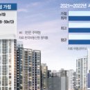 장위20 이미지