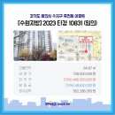 신반포로45길 71 (1) 이미지