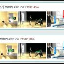 도수파워 이미지