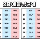 명성당한의원 이미지