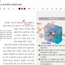 1학년 2학기 통합과학 A 교과서 자료 및 수업 복습자료 이미지