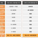 상진축산 - 동구 | 전주공동사무실임대, 더 이상 고민하지 마세요!