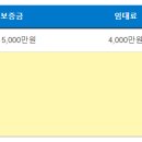 양진빌딩 이미지