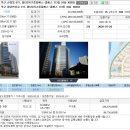 에스113 이미지