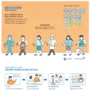 의료법인 환명의료재단 Daum카페