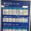 강릉역 이미지