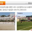 사하역 비스타동원아파트 이미지