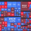 하루바이오 티스토리