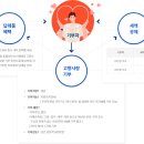 고향닭