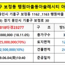 GS25 보정자이점 이미지