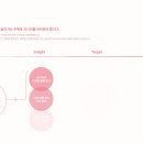 Re: 4조 Re:Life 정재윤 [영상 수정본] 이미지