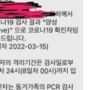 이승호이비인후과의원 | [코로나19] 코로나(오미크론) 후유증 및 격리해제 후 관리 / 코로나 증상 계속될때