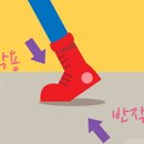 소마테라피