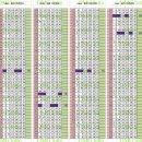 세븐일레븐 인천계양효성점 이미지