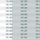 서덕종공인중개사사무소 이미지