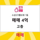 부동산 마루 공인중개사사무소 이미지