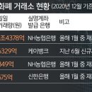 양지기획 세계일보