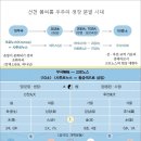 지금은 우주의 여름에서 가을우주로 들어가는 환절기 이미지