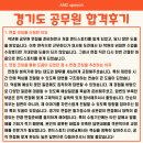 [면접학원] 경기도 공무원 학예연구직 최종합격 후기