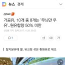 가공유, 10개 중 8개는 &#39;무늬만 우유&#39;..원유함량 50% 미만 이미지