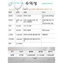 비비탄사격장