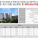 비스타 티스토리