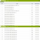 추월농장 이미지