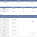 21C PC방 | 하남21C자동차운전전문학원,경기도광주운전면허학원,광주운전면허학원