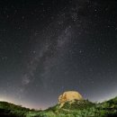 하바별