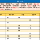 신철원 2리 이미지