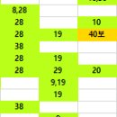 1146회 고정수4 이미지