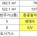 J1133 이미지
