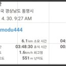 다도해슈퍼 네이버블로그