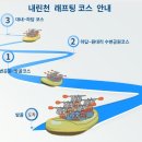 내린천땡래프팅