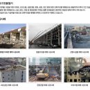 (주)진성건설산업