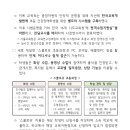 건강장애학생 원격수업시스템 스쿨포유 초등과정 개설 (교육부)| 이미지