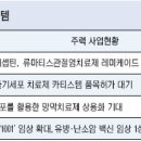 7월 27일,28일. 수,목. 주식경제뉴스(유리나) 이미지