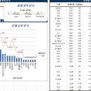 서울미술고등학교 이미지