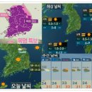 오늘도 이어지는 강한 햇빛은, 동풍이 부는 강원 영동에는 오후부터 5mm 안팎의 약간의 비가 오겠고,~~~ 이미지