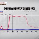 모프로의원