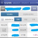 실전투자9월14일매매일지 이미지