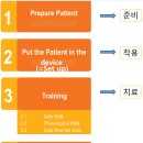 화성시아르딤복지관 | [KRPTA]로봇물리치료학회 특강 이수 후기